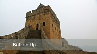 Proprietary and ConfidentialProprietary and Confidential
Bottom Up
 