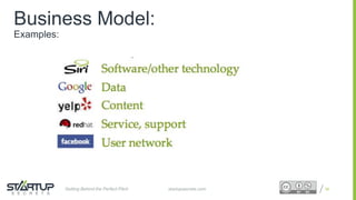 Proprietary and ConfidentialProprietary and Confidential
Business Model:
Examples:
38startupsecrets.comGetting Behind the Perfect Pitch
 