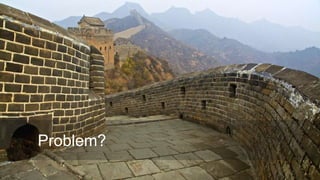 Proprietary and ConfidentialProprietary and Confidential
Problem?
 