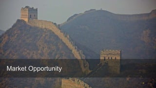 Proprietary and ConfidentialProprietary and Confidential
Market Opportunity
18
 