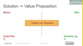 Proprietary and ConfidentialProprietary and Confidential
Solution -> Value Proposition
19
Before After
Acute Pain

Absolute Joy

Vitamin vs. Penicillin
startupsecrets.comGetting behind the Perfect Pitch
STORY = The
Conflict
STORY = The Solution
 