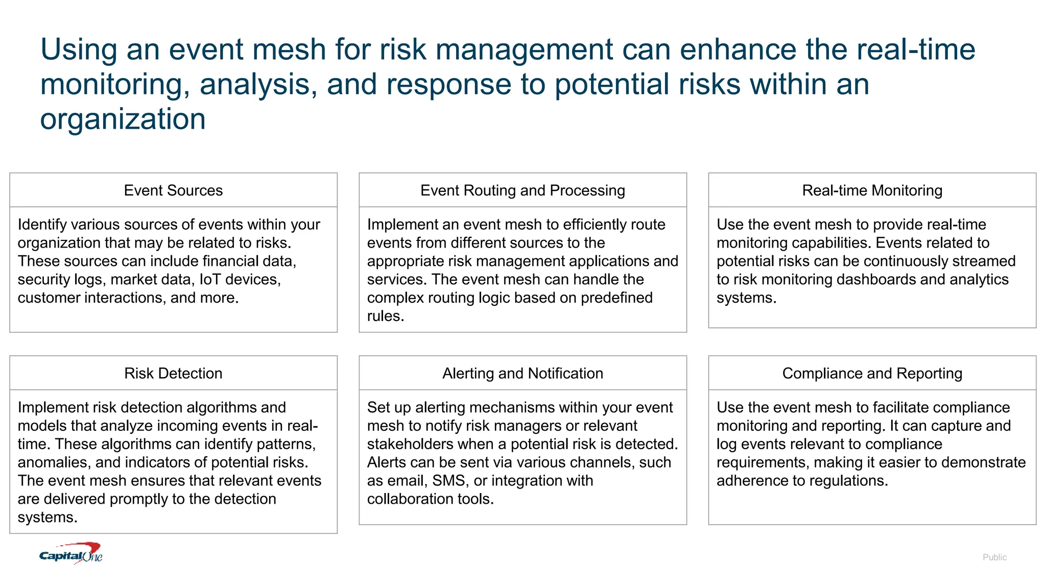 Public
Using an event mesh for risk management can enhance the real-time
monitoring, analysis, and response to potential risks within an
organization
Event Sources
Identify various sources of events within your
organization that may be related to risks.
These sources can include financial data,
security logs, market data, IoT devices,
customer interactions, and more.
Event Routing and Processing
Implement an event mesh to efficiently route
events from different sources to the
appropriate risk management applications and
services. The event mesh can handle the
complex routing logic based on predefined
rules.
Real-time Monitoring
Use the event mesh to provide real-time
monitoring capabilities. Events related to
potential risks can be continuously streamed
to risk monitoring dashboards and analytics
systems.
Risk Detection
Implement risk detection algorithms and
models that analyze incoming events in real-
time. These algorithms can identify patterns,
anomalies, and indicators of potential risks.
The event mesh ensures that relevant events
are delivered promptly to the detection
systems.
Alerting and Notification
Set up alerting mechanisms within your event
mesh to notify risk managers or relevant
stakeholders when a potential risk is detected.
Alerts can be sent via various channels, such
as email, SMS, or integration with
collaboration tools.
Compliance and Reporting
Use the event mesh to facilitate compliance
monitoring and reporting. It can capture and
log events relevant to compliance
requirements, making it easier to demonstrate
adherence to regulations.
 