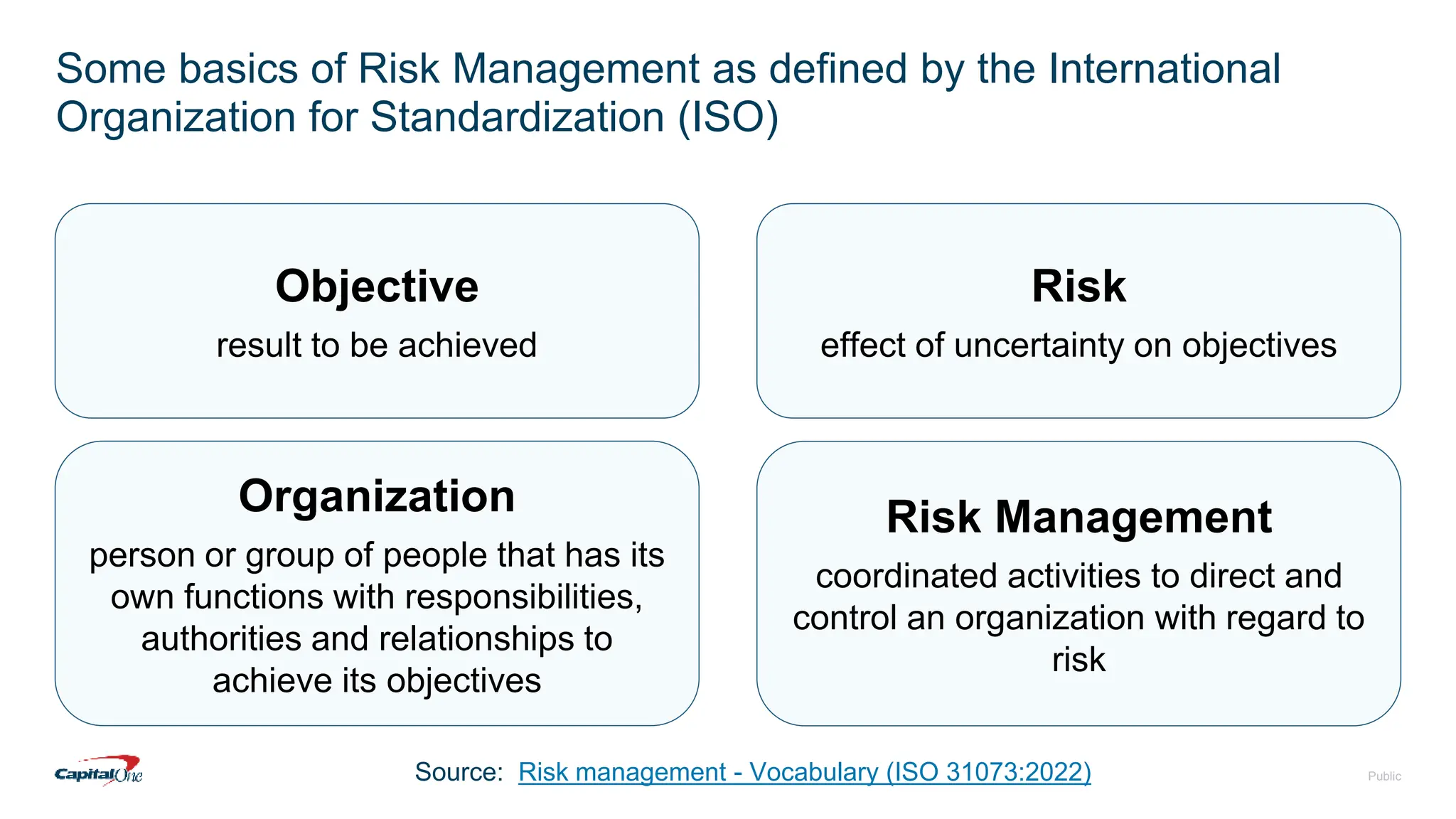 Public
Some basics of Risk Management as defined by the International
Organization for Standardization (ISO)
Objective
result to be achieved
Organization
person or group of people that has its
own functions with responsibilities,
authorities and relationships to
achieve its objectives
Risk
effect of uncertainty on objectives
Risk Management
coordinated activities to direct and
control an organization with regard to
risk
Source: Risk management - Vocabulary (ISO 31073:2022)
 