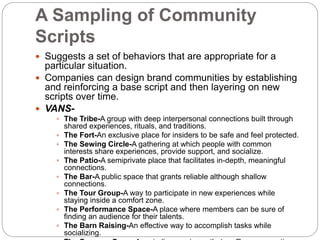 Getting brand communities right | PPT