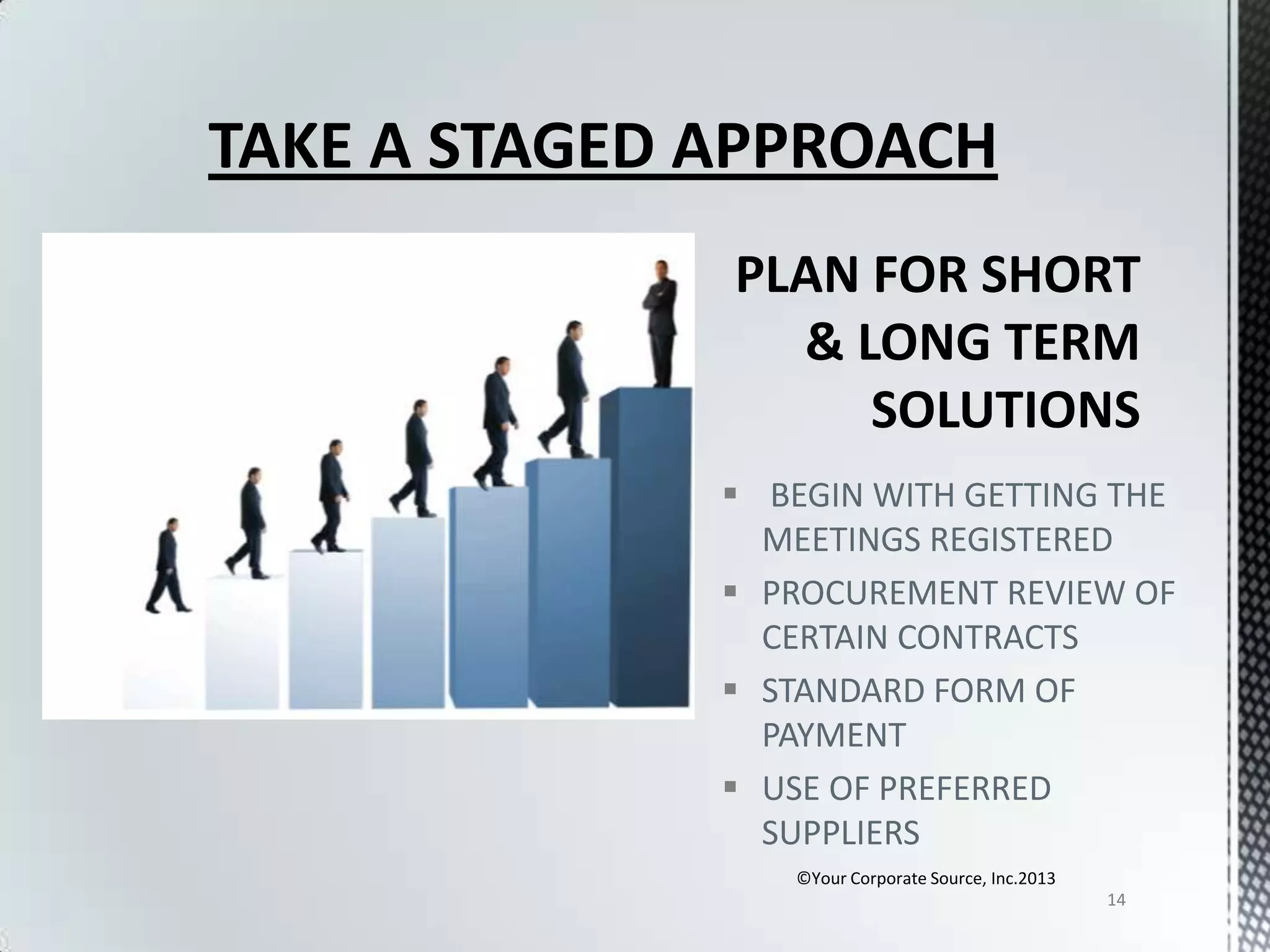 TAKE A STAGED APPROACH

 BEGIN WITH GETTING THE
MEETINGS REGISTERED
 PROCUREMENT REVIEW OF
CERTAIN CONTRACTS
 STANDARD FORM OF
PAYMENT
 USE OF PREFERRED
SUPPLIERS
©Your Corporate Source, Inc.2013
14

 