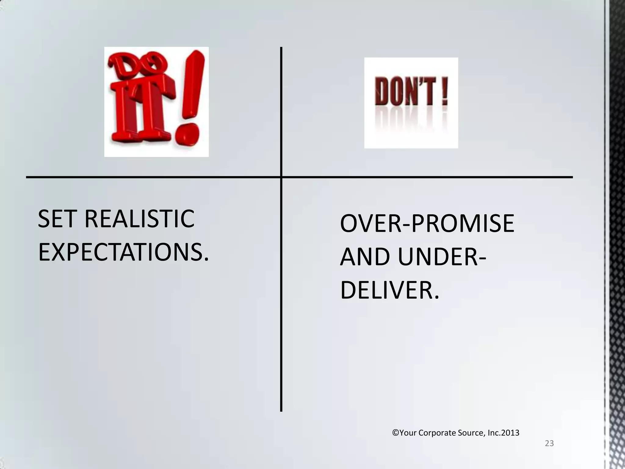 SET REALISTIC
EXPECTATIONS.

©Your Corporate Source, Inc.2013
23

 