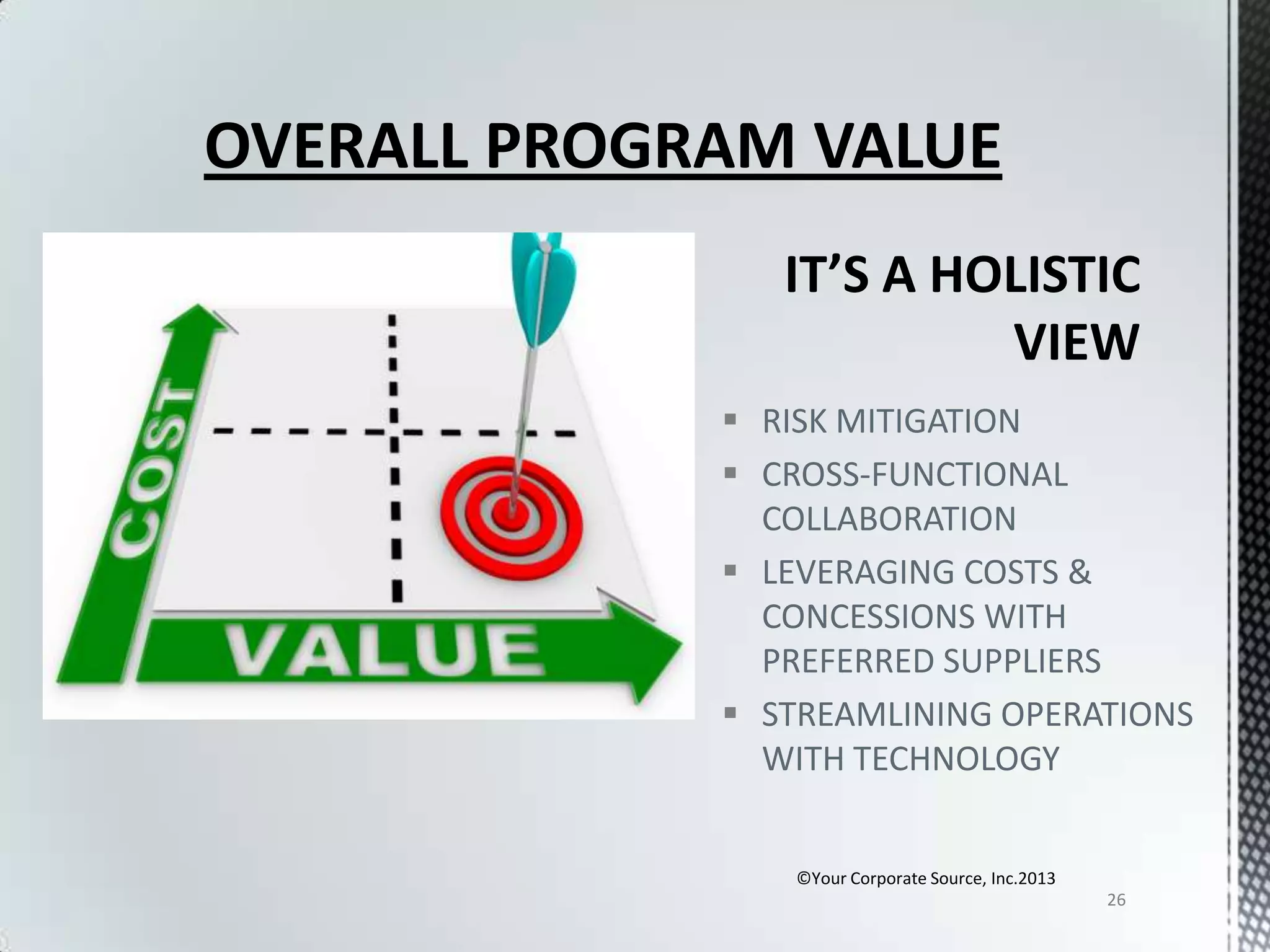OVERALL PROGRAM VALUE

 RISK MITIGATION
 CROSS-FUNCTIONAL
COLLABORATION
 LEVERAGING COSTS &
CONCESSIONS WITH
PREFERRED SUPPLIERS
 STREAMLINING OPERATIONS
WITH TECHNOLOGY
©Your Corporate Source, Inc.2013
26

 