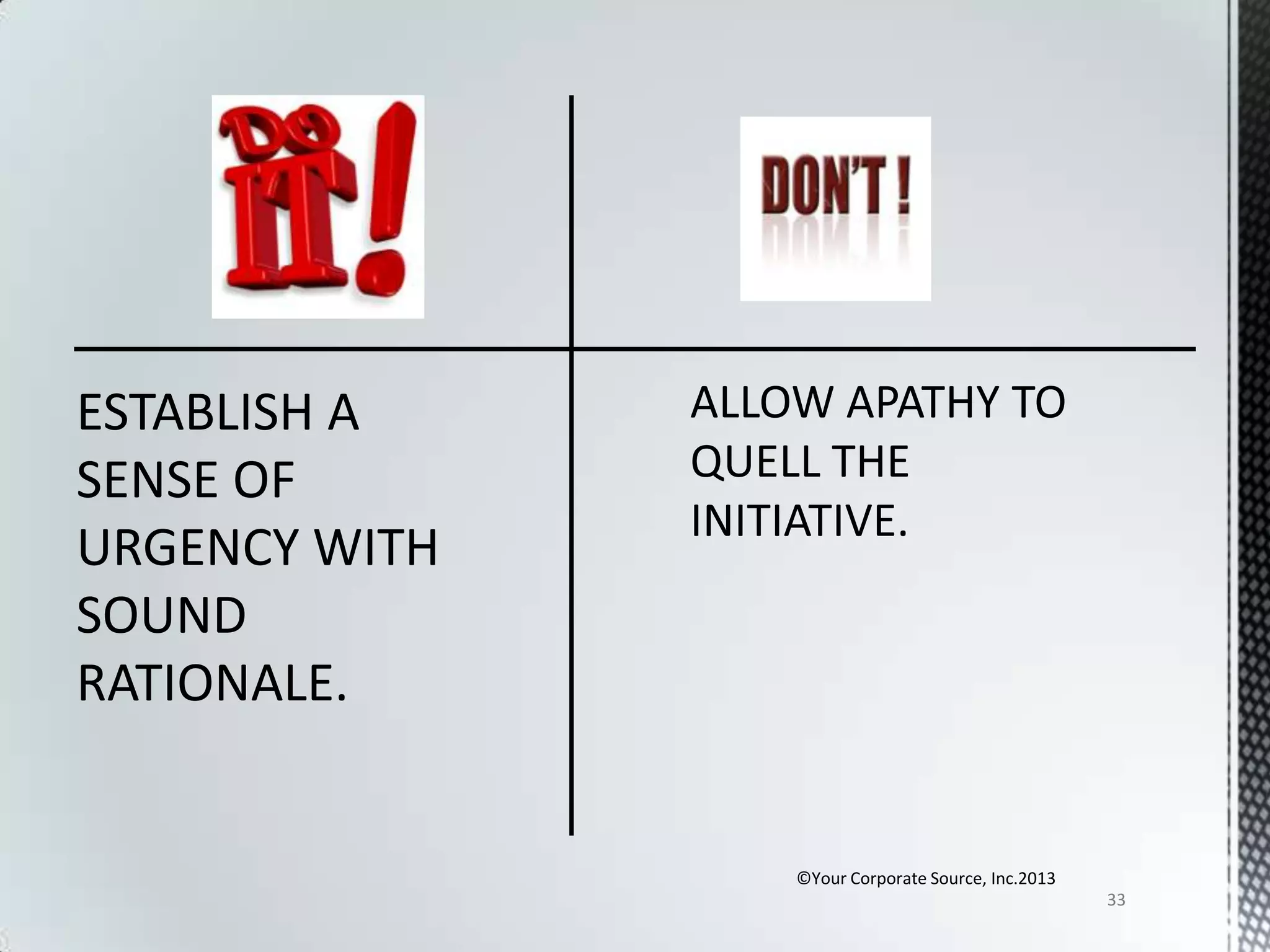 ESTABLISH A
SENSE OF
URGENCY WITH
SOUND
RATIONALE.

©Your Corporate Source, Inc.2013
33

 