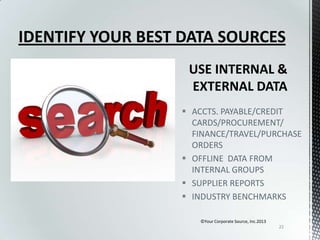 IDENTIFY YOUR BEST DATA SOURCES

 ACCTS. PAYABLE/CREDIT
CARDS/PROCUREMENT/
FINANCE/TRAVEL/PURCHASE
ORDERS
 OFFLINE DATA FROM
INTERNAL GROUPS
 SUPPLIER REPORTS
 INDUSTRY BENCHMARKS
©Your Corporate Source, Inc.2013
22

 