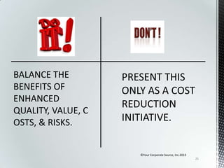 BALANCE THE
BENEFITS OF
ENHANCED
QUALITY, VALUE, C
OSTS, & RISKS.

©Your Corporate Source, Inc.2013
25

 