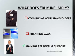 WHAT DOES “BUY IN” IMPLY?
 CONVINCING YOUR STAKEHOLDERS

 CHANGING WAYS

 GAINING APPROVAL & SUPPORT
©Your Corporate Source, Inc.2013
3

 