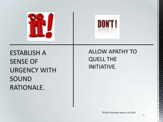 ESTABLISH A
SENSE OF
URGENCY WITH
SOUND
RATIONALE.

©Your Corporate Source, Inc.2013
33

 