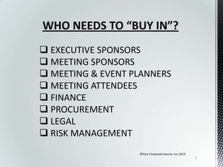 WHO NEEDS TO “BUY IN”?
 EXECUTIVE SPONSORS
 MEETING SPONSORS
 MEETING & EVENT PLANNERS
 MEETING ATTENDEES
 FINANCE
 PROCUREMENT
 LEGAL
 RISK MANAGEMENT
©Your Corporate Source, Inc.2013
5

 