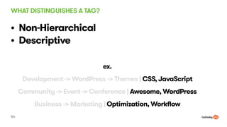 WHAT DISTINGUISHES A TAG?
54
• Non-Hierarchical
• Descriptive
 
ex.  
Development -> WordPress -> Themes | CSS, JavaScript
Community -> Event -> Conference | Awesome, WordPress
Business -> Marketing | Optimization, Workflow
 