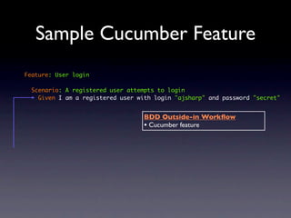Sample Cucumber Feature
Feature: User login

  Scenario: A registered user attempts to login
    Given I am a registered user with login "ajsharp" and password "secret"


                                   BDD Outside-in Workﬂow
                                   • Cucumber feature
 