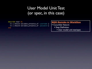 User Model Unit Test
                     (or spec, in this case)
describe User do                                 BDD Outside-in Workﬂow
  it { should validate_presence_of :username }
  it { should validate_presence_of :password }   • Cucumber feature
end                                                 • Step Deﬁnition
                                                       • User model unit test/spec
 