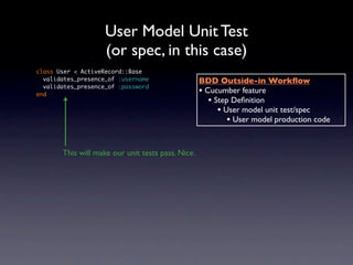 User Model Unit Test
                    (or spec, in this case)
class User < ActiveRecord::Base
  validates_presence_of :username                  BDD Outside-in Workﬂow
  validates_presence_of :password
end                                                • Cucumber feature
                                                      • Step Deﬁnition
                                                         • User model unit test/spec
                                                            • User model production code


       This will make our unit tests pass. Nice.
 