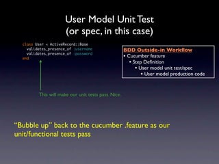 User Model Unit Test
                      (or spec, in this case)
  class User < ActiveRecord::Base
    validates_presence_of :username                  BDD Outside-in Workﬂow
    validates_presence_of :password
  end                                                • Cucumber feature
                                                        • Step Deﬁnition
                                                           • User model unit test/spec
                                                              • User model production code


         This will make our unit tests pass. Nice.




“Bubble up” back to the cucumber .feature as our
unit/functional tests pass
 