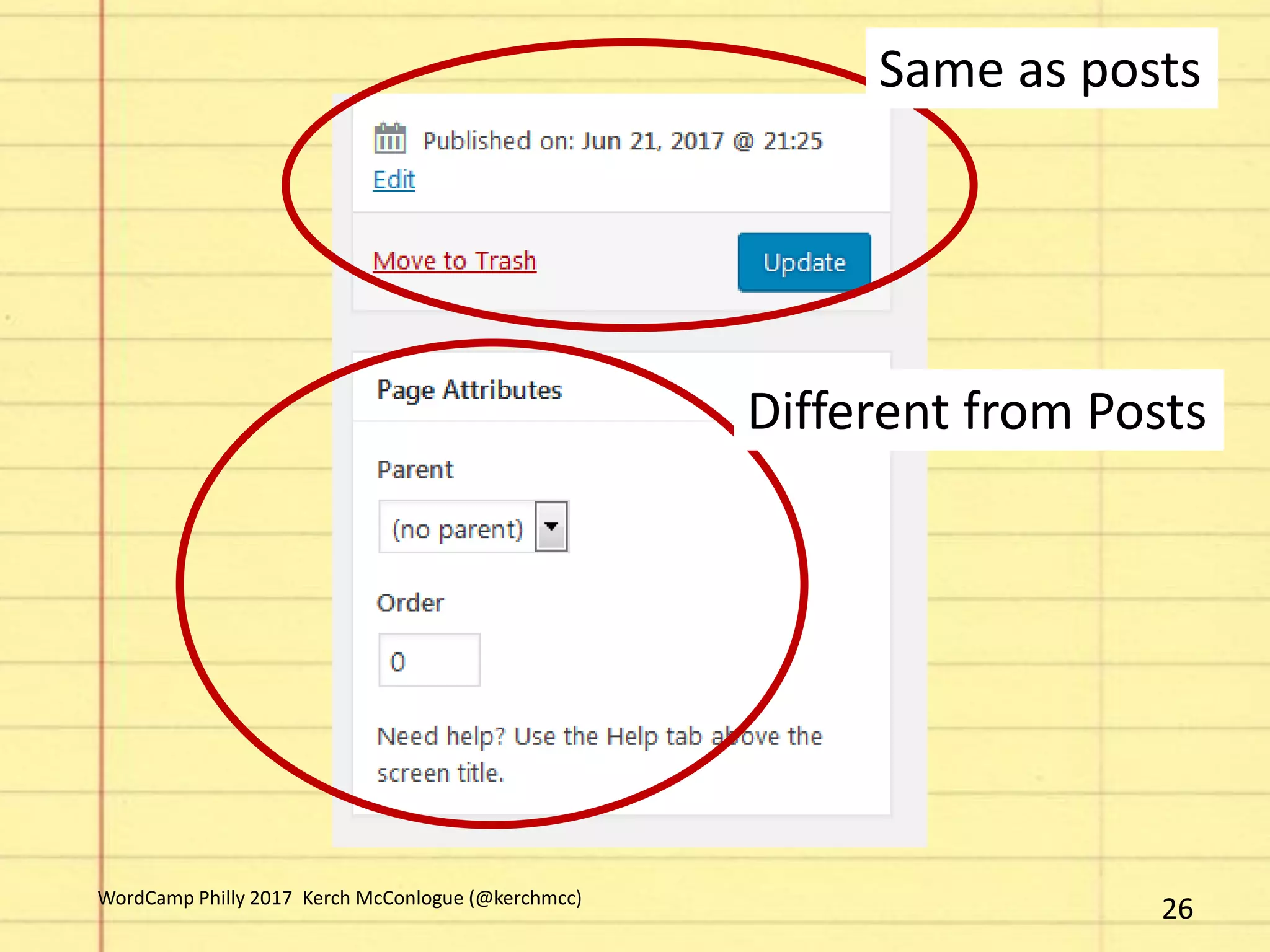 Same as posts
26WordCamp Philly 2017 Kerch McConlogue (@kerchmcc)
Different from Posts
 