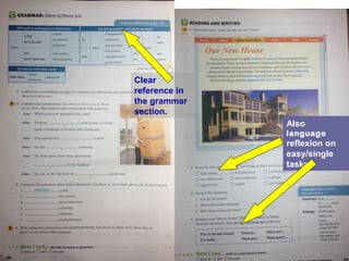 Clear 
reference in 
the grammar 
section. 
Also 
language 
reflexion on 
easy/single 
tasks. 
 