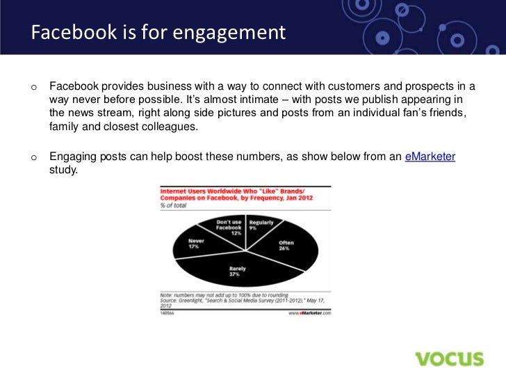 creative facebook post ideas Posts Facebook Five for Creative Ideas