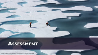 ASSESSMENT
Ponds on the Ocean; NASA Goddard Space Flight Center, cb
 