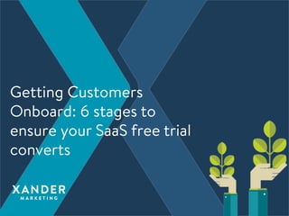 7 Smart Ideas to Market
your SaaS Business
Getting Customers
Onboard: 6 stages to
ensure your SaaS free trial
converts
 