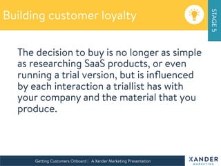 Building customer loyalty
STAGE5
Getting Customers Onboard | A Xander Marketing Presentation 
The decision to buy is no longer as simple
as researching SaaS products, or even
running a trial version, but is inﬂuenced
by each interaction a triallist has with
your company and the material that you
produce. 
 