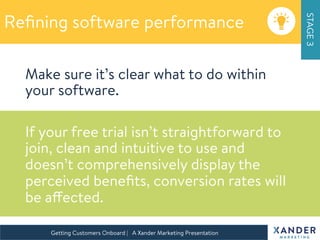 STAGE3
Reﬁning software performance
Make sure it’s clear what to do within
your software. 

If your free trial isn’t straightforward to
join, clean and intuitive to use and
doesn’t comprehensively display the
perceived beneﬁts, conversion rates will
be affected.


 Getting Customers Onboard | A Xander Marketing Presentation 
 