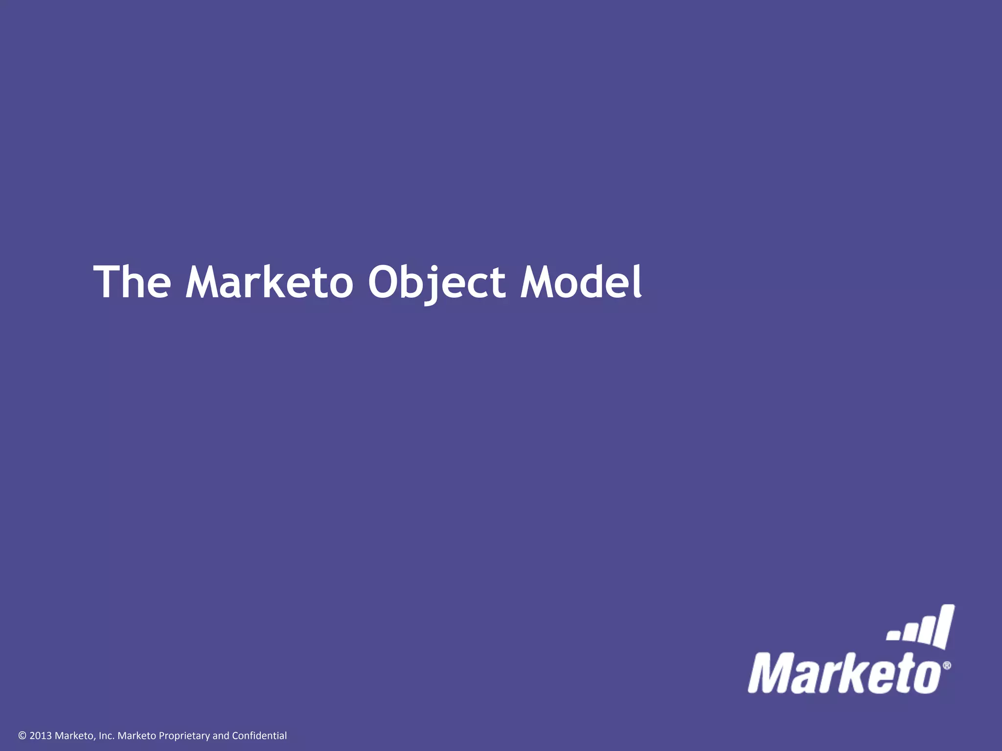 © 2013 Marketo, Inc. Marketo Proprietary and Confidential
The Marketo Object Model
 