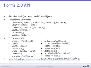 Page
© 2013 Marketo, Inc. Marketo Proprietary and Confidential
Forms 2.0 API
• MktoForms2 (top level) and Form Objects
• MktoForms2 Methods
• .loadForm(baseUrl, munchkinId, formId [,callback])
• .lightbox(form [,opts])
• .newForm(formData [,callback])
• .getForm(formId)
• .allForms()
• .getPageFields()
• Form Methods
• .render([formElem])
• .getId()
• .getFormElem()
• .validate()
• .onValidate(callback)
• .submit()
• .onSubmit(callback)
• http://developers.marketo.com/documentation/websites/forms-2-0/
• .onSuccess(callback)
• .submitable([canSubmit])
• .allFieldsFilled()
• .setValues(vals)
• .getValues()
• .addHiddenFields(values)
• .vals([values])
• .showErrorMessage(msg [,elem])
 