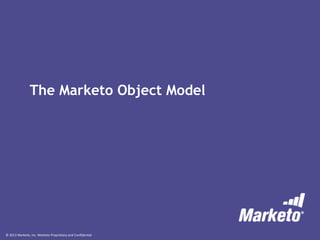 © 2013 Marketo, Inc. Marketo Proprietary and Confidential
The Marketo Object Model
 