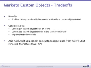 Page
© 2013 Marketo, Inc. Marketo Proprietary and Confidential
Marketo Custom Objects – Tradeoffs
• Benefits
• Enables 1:many relationship between a lead and the custom object records
• Considerations:
• Cannot put custom object fields on forms
• Cannot see custom object records in the Marketo Interface
• Implementation overhead
• Also note, that you cannot see custom object data from native CRM
syncs via Marketo’s SOAP API
 