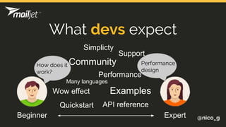What devs expect
@nico_gBeginner Expert
How does it
work?
Performance
design
Performance
Many languages
API reference
Community
Simplicty
Quickstart
Support
Wow effect Examples
 