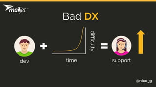 @nico_g
time
difficulty
supportdev
Bad DX
 