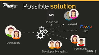 Possible solution
@nico_gDeveloper Evangelists
Support
Public doc
Community
Developers
SEO
 