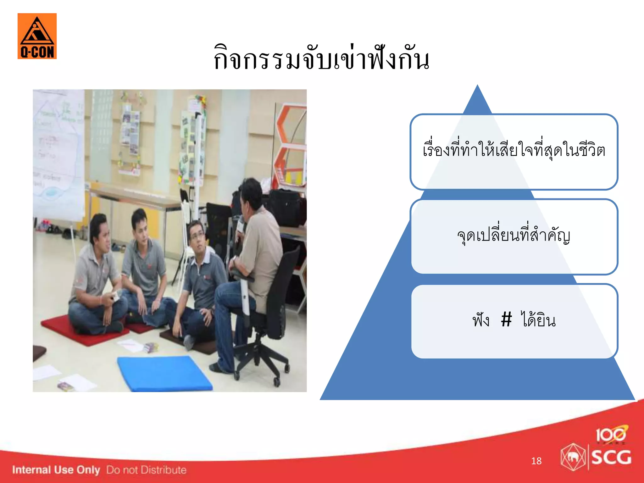 กิจกรรมจับเข่าฟังกัน 
เรื่องที่ทำให้เสียใจที่สุดในชีวิต 
จุดเปลี่ยนที่สำคัญ 
ฟัง # ได้ยิน 
18 
 