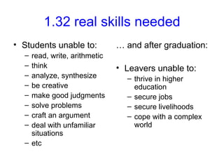 1.32 real skills needed Students unable to: read, write, arithmetic think analyze, synthesize be creative make good judgments solve problems craft an argument deal with unfamiliar situations etc …  and after graduation: Leavers unable to: thrive in higher education secure jobs secure livelihoods cope with a complex world 
