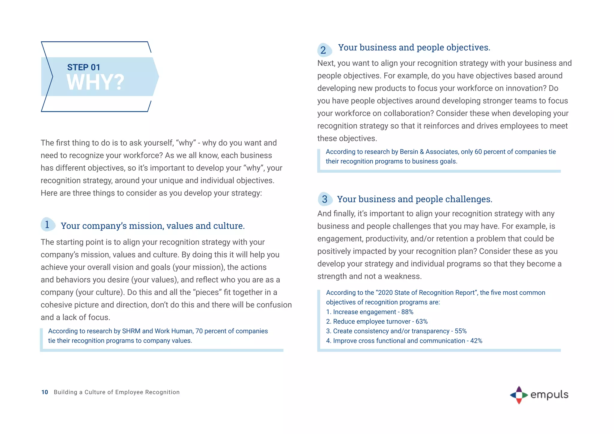 10 Building a Culture of Employee Recognition
WHY?
STEP 01
The first thing to do is to ask yourself, “why” - why do you want and
need to recognize your workforce? As we all know, each business
has different objectives, so it’s important to develop your “why”, your
recognition strategy, around your unique and individual objectives.
Here are three things to consider as you develop your strategy:
The starting point is to align your recognition strategy with your
company’s mission, values and culture. By doing this it will help you
achieve your overall vision and goals (your mission), the actions
and behaviors you desire (your values), and reflect who you are as a
company (your culture). Do this and all the “pieces” fit together in a
cohesive picture and direction, don’t do this and there will be confusion
and a lack of focus.
1 Your company’s mission, values and culture.
According to research by SHRM and Work Human, 70 percent of companies
tie their recognition programs to company values.
2 Your business and people objectives.
Next, you want to align your recognition strategy with your business and
people objectives. For example, do you have objectives based around
developing new products to focus your workforce on innovation? Do
you have people objectives around developing stronger teams to focus
your workforce on collaboration? Consider these when developing your
recognition strategy so that it reinforces and drives employees to meet
these objectives.
According to research by Bersin & Associates, only 60 percent of companies tie
their recognition programs to business goals.
3 Your business and people challenges.
And finally, it’s important to align your recognition strategy with any
business and people challenges that you may have. For example, is
engagement, productivity, and/or retention a problem that could be
positively impacted by your recognition plan? Consider these as you
develop your strategy and individual programs so that they become a
strength and not a weakness.
According to the “2020 State of Recognition Report”, the five most common
objectives of recognition programs are:
1. Increase engagement - 88%
2. Reduce employee turnover - 63%
3. Create consistency and/or transparency - 55%
4. Improve cross functional and communication - 42%
 
