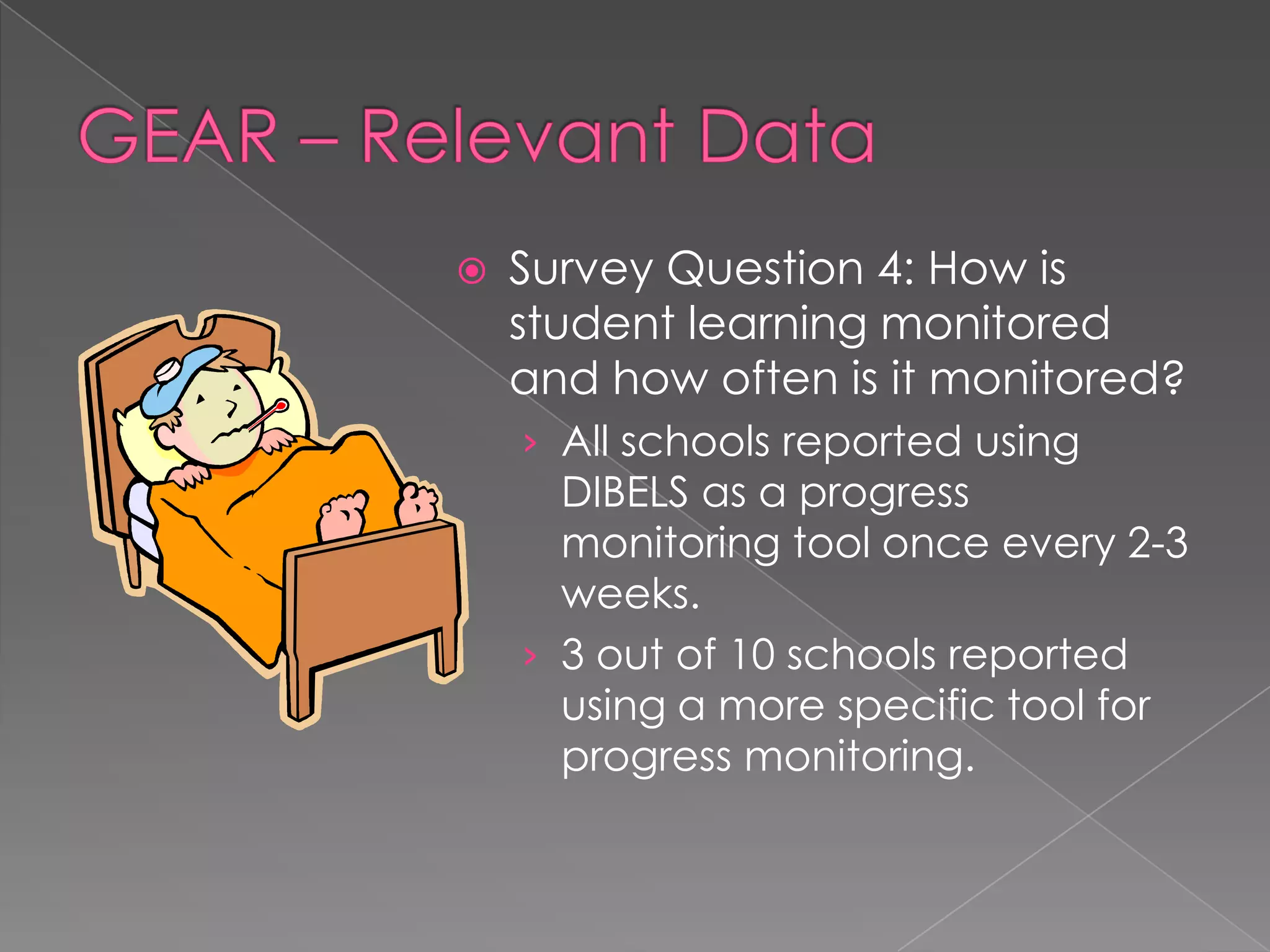 GEAR – Relevant DataSurvey Question 4: How is student learning monitored and how often is it monitored?All schools reported using DIBELS as a progress monitoring tool once every 2-3 weeks. 3 out of 10 schools reported using a more specific tool for progress monitoring. 