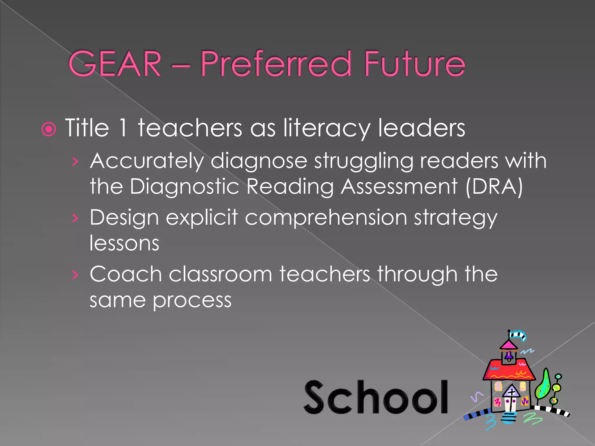 GEAR – Preferred FutureTitle 1 teachers as literacy leadersAccurately diagnose struggling readers with the Diagnostic Reading Assessment (DRA)Design explicit comprehension strategy lessonsCoach classroom teachers through the same processSchool