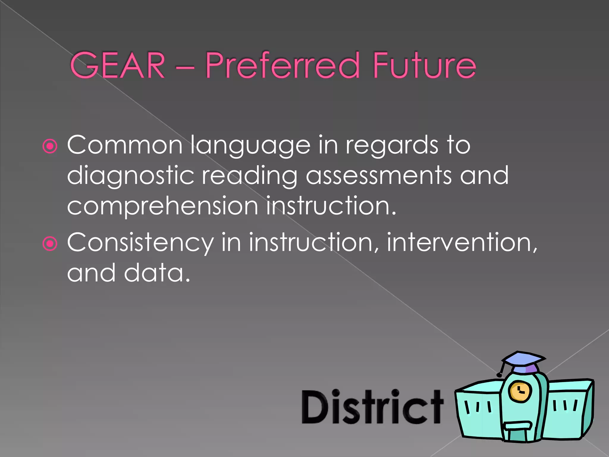 GEAR – Preferred FutureCommon language in regards to diagnostic reading assessments and comprehension instruction.Consistency in instruction, intervention, and data. District