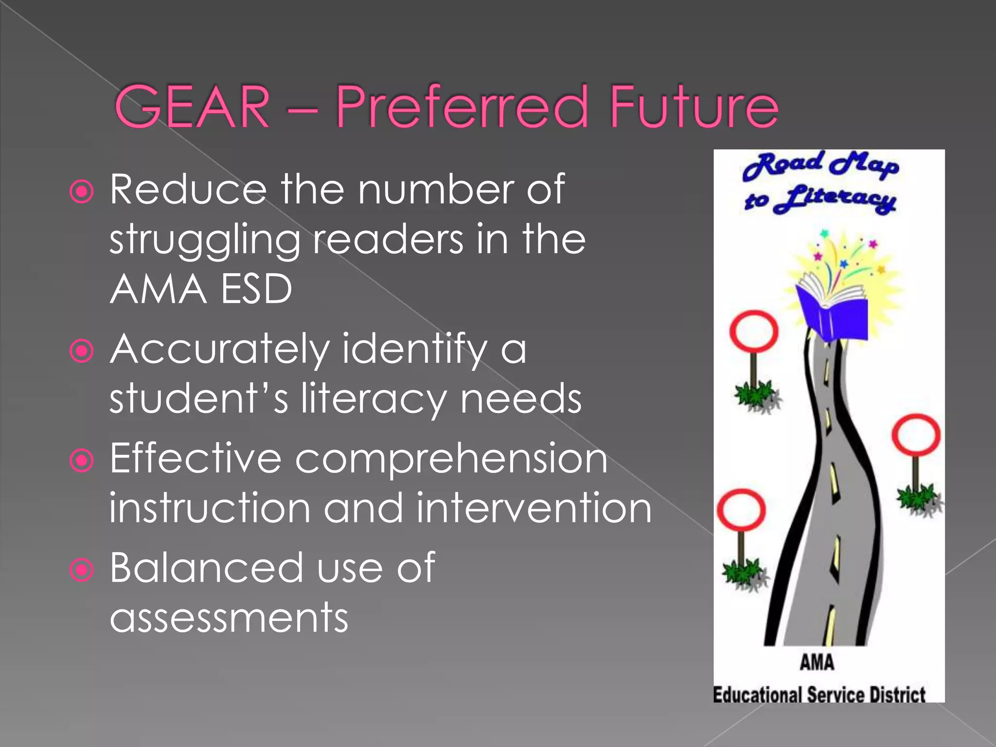 GEAR – Preferred FutureReduce the number of struggling readers in the AMA ESDAccurately identify a student’s literacy needs Effective comprehension instruction and interventionBalanced use of assessments