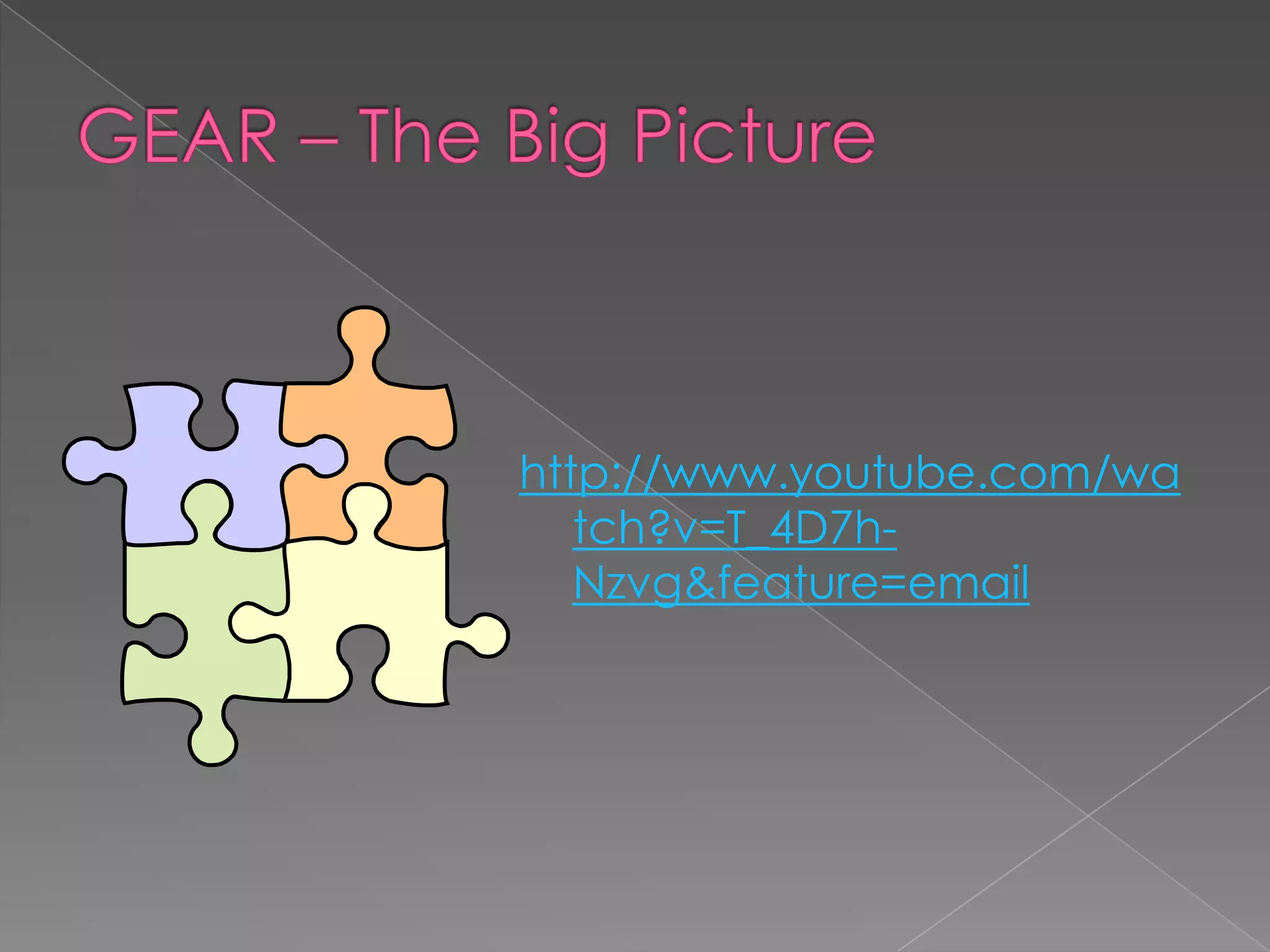 GEAR – The Big Picturehttp://www.youtube.com/watch?v=T_4D7h-Nzvg&feature=email