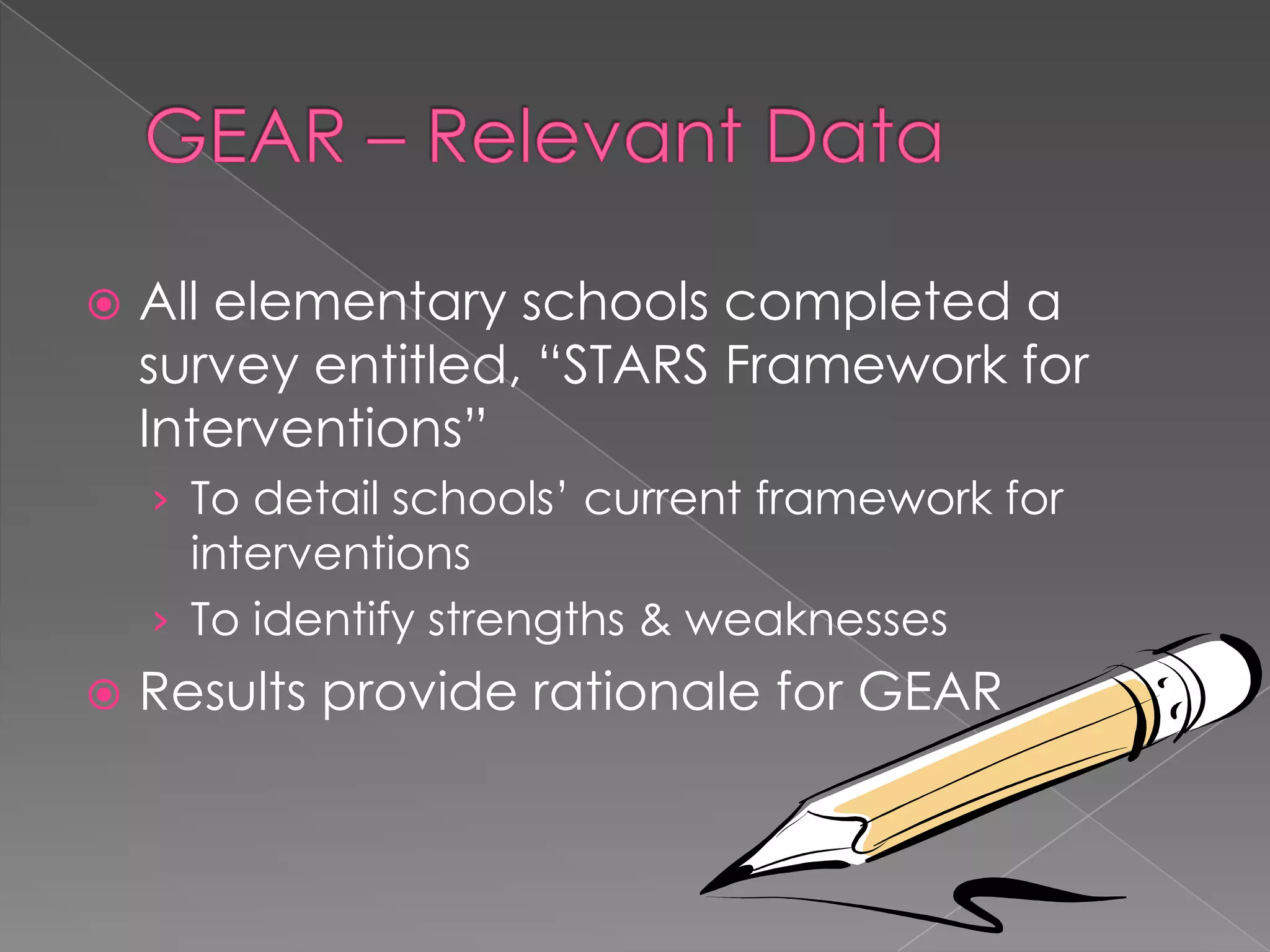 GEAR – Relevant DataAll elementary schools completed a survey entitled, “STARS Framework for  Interventions”  To detail schools’ current framework for interventions To identify strengths & weaknessesResults provide rationale for GEAR