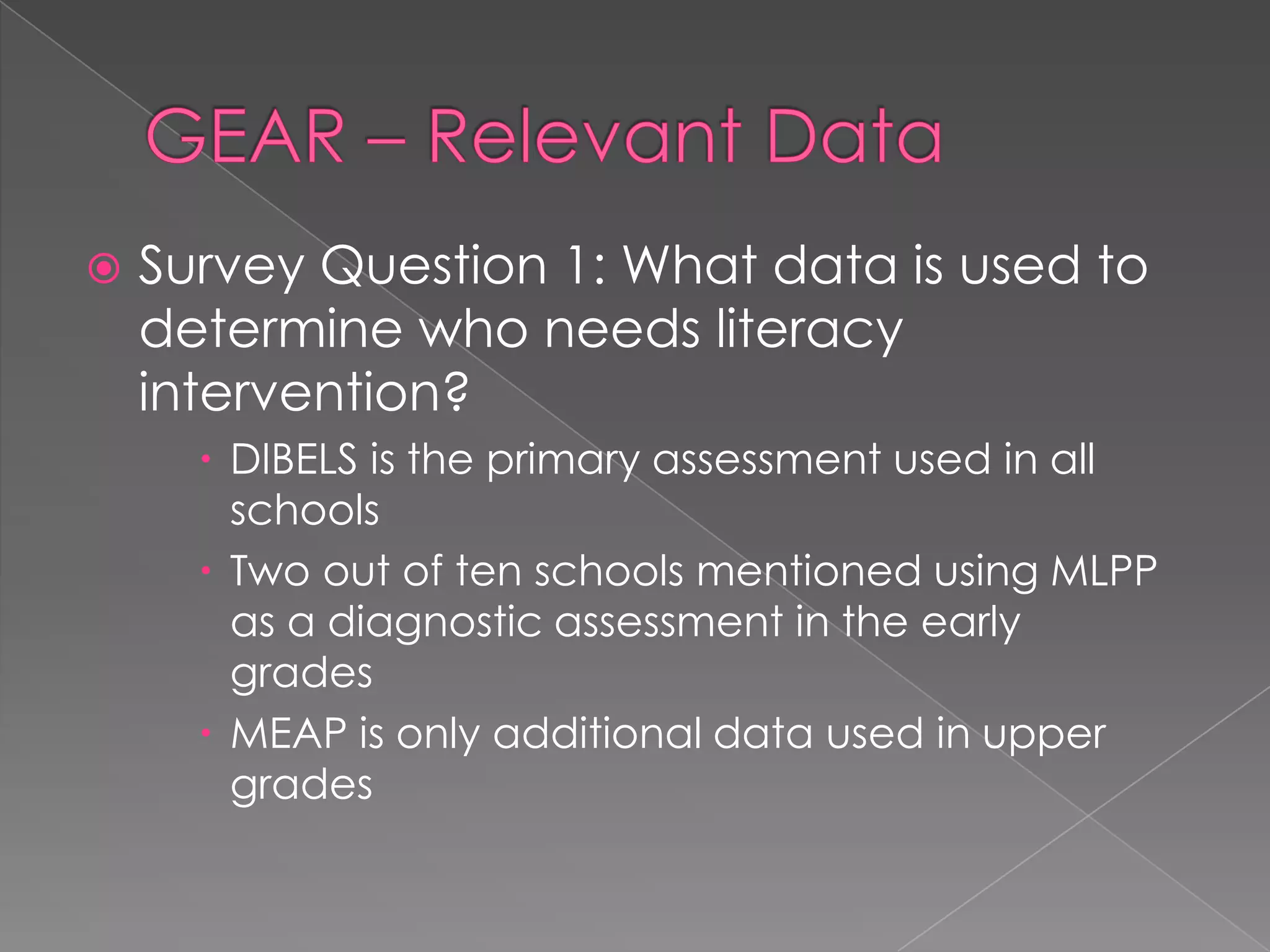 GEAR – Relevant Data	Survey Question 1: What data is used to determine who needs literacy intervention?DIBELS is the primary assessment used in all schoolsTwo out of ten schools mentioned using MLPP as a diagnostic assessment in the early gradesMEAP is only additional data used in upper grades