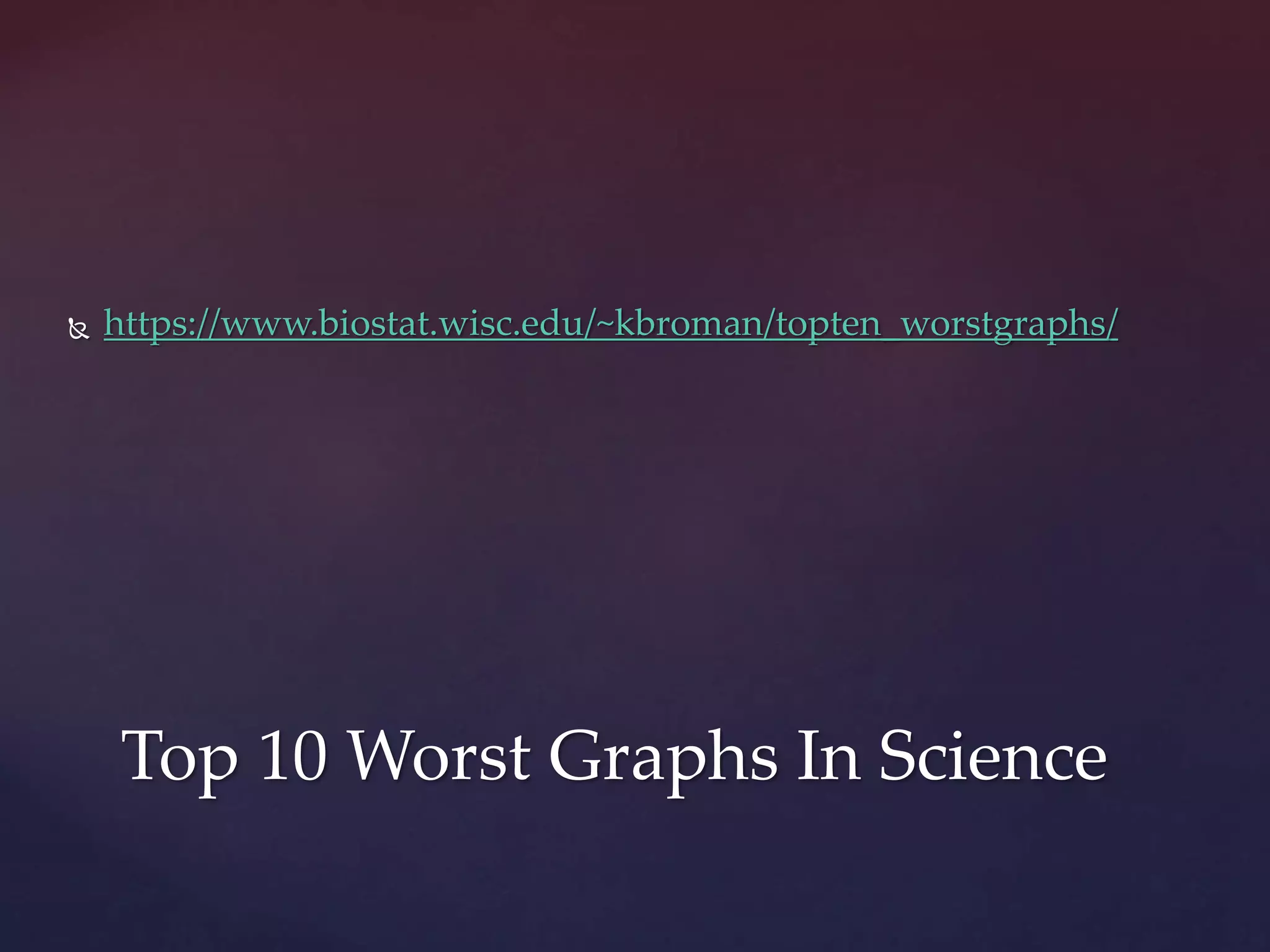  https://www.biostat.wisc.edu/~kbroman/topten_worstgraphs/
Top 10 Worst Graphs In Science