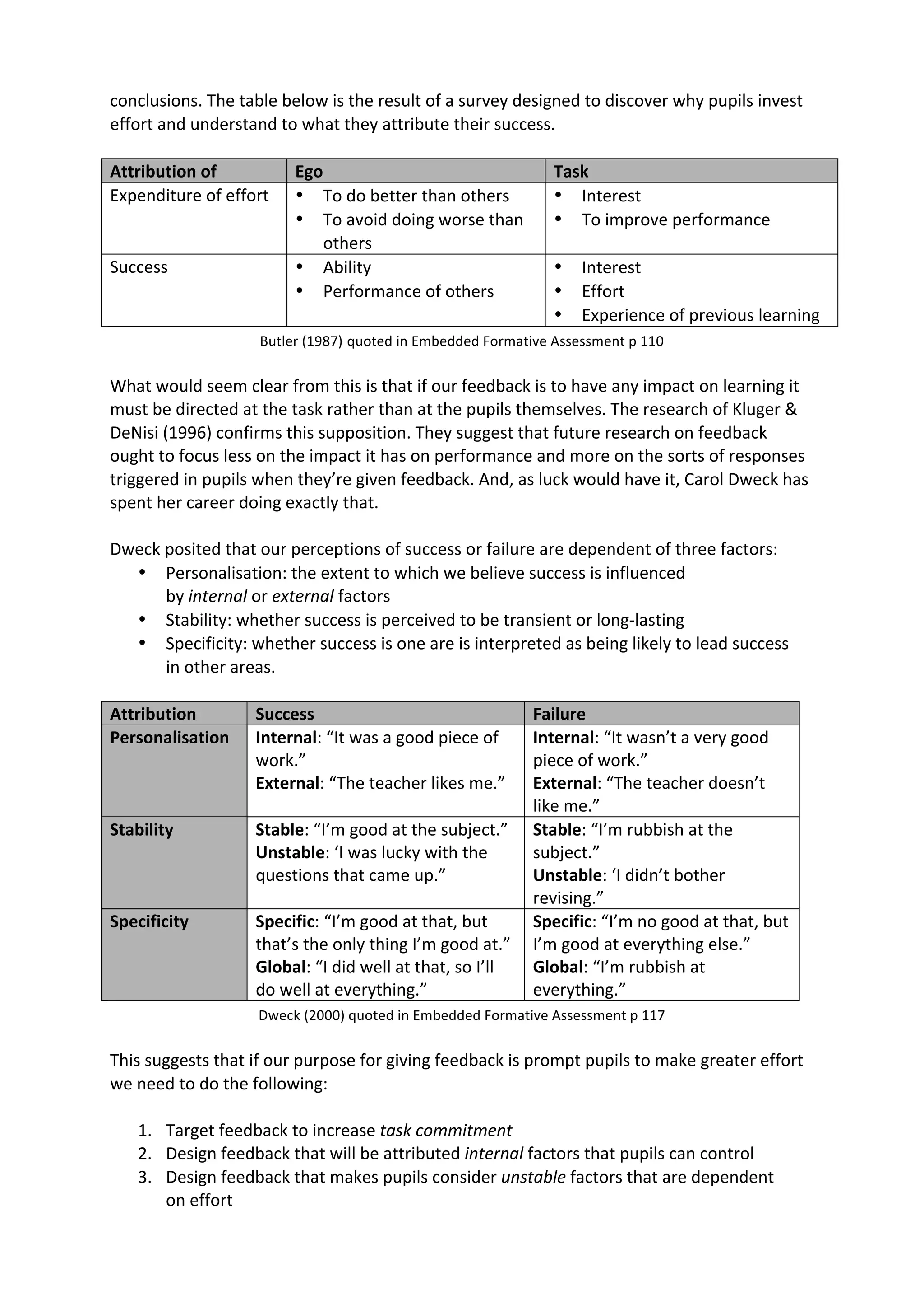 conclusions.	
  The	
  table	
  below	
  is	
  the	
  result	
  of	
  a	
  survey	
  designed	
  to	
  discover	
  why	
  pupils	
  invest	
  
effort	
  and	
  understand	
  to	
  what	
  they	
  attribute	
  their	
  success.	
  
	
  
Attribution	
  of	
   Ego	
   Task	
  
Expenditure	
  of	
  effort	
   • To	
  do	
  better	
  than	
  others	
  	
  
• To	
  avoid	
  doing	
  worse	
  than	
  
others	
  
• Interest	
  
• To	
  improve	
  performance	
  
Success	
   • Ability	
  
• Performance	
  of	
  others	
  
• Interest	
  
• Effort	
  
• Experience	
  of	
  previous	
  learning	
  
Butler	
  (1987)	
  quoted	
  in	
  Embedded	
  Formative	
  Assessment	
  p	
  110	
  
	
  
What	
  would	
  seem	
  clear	
  from	
  this	
  is	
  that	
  if	
  our	
  feedback	
  is	
  to	
  have	
  any	
  impact	
  on	
  learning	
  it	
  
must	
  be	
  directed	
  at	
  the	
  task	
  rather	
  than	
  at	
  the	
  pupils	
  themselves.	
  The	
  research	
  of	
  Kluger	
  &	
  
DeNisi	
  (1996)	
  confirms	
  this	
  supposition.	
  They	
  suggest	
  that	
  future	
  research	
  on	
  feedback	
  
ought	
  to	
  focus	
  less	
  on	
  the	
  impact	
  it	
  has	
  on	
  performance	
  and	
  more	
  on	
  the	
  sorts	
  of	
  responses	
  
triggered	
  in	
  pupils	
  when	
  they’re	
  given	
  feedback.	
  And,	
  as	
  luck	
  would	
  have	
  it,	
  Carol	
  Dweck	
  has	
  
spent	
  her	
  career	
  doing	
  exactly	
  that.	
  
	
  
Dweck	
  posited	
  that	
  our	
  perceptions	
  of	
  success	
  or	
  failure	
  are	
  dependent	
  of	
  three	
  factors:	
  
• Personalisation:	
  the	
  extent	
  to	
  which	
  we	
  believe	
  success	
  is	
  influenced	
  
by	
  internal	
  or	
  external	
  factors	
  
• Stability:	
  whether	
  success	
  is	
  perceived	
  to	
  be	
  transient	
  or	
  long-­‐lasting	
  
• Specificity:	
  whether	
  success	
  is	
  one	
  are	
  is	
  interpreted	
  as	
  being	
  likely	
  to	
  lead	
  success	
  
in	
  other	
  areas.	
  
	
  
Attribution	
   Success	
   Failure	
  
Personalisation	
   Internal:	
  “It	
  was	
  a	
  good	
  piece	
  of	
  
work.”	
  
External:	
  “The	
  teacher	
  likes	
  me.”	
  
Internal:	
  “It	
  wasn’t	
  a	
  very	
  good	
  
piece	
  of	
  work.”	
  
External:	
  “The	
  teacher	
  doesn’t	
  
like	
  me.”	
  
Stability	
   Stable:	
  “I’m	
  good	
  at	
  the	
  subject.”	
  
Unstable:	
  ‘I	
  was	
  lucky	
  with	
  the	
  
questions	
  that	
  came	
  up.”	
  
Stable:	
  “I’m	
  rubbish	
  at	
  the	
  
subject.”	
  
Unstable:	
  ‘I	
  didn’t	
  bother	
  
revising.”	
  
Specificity	
   Specific:	
  “I’m	
  good	
  at	
  that,	
  but	
  
that’s	
  the	
  only	
  thing	
  I’m	
  good	
  at.”	
  
Global:	
  “I	
  did	
  well	
  at	
  that,	
  so	
  I’ll	
  
do	
  well	
  at	
  everything.”	
  
Specific:	
  “I’m	
  no	
  good	
  at	
  that,	
  but	
  
I’m	
  good	
  at	
  everything	
  else.”	
  
Global:	
  “I’m	
  rubbish	
  at	
  
everything.”	
  
Dweck	
  (2000)	
  quoted	
  in	
  Embedded	
  Formative	
  Assessment	
  p	
  117	
  
This	
  suggests	
  that	
  if	
  our	
  purpose	
  for	
  giving	
  feedback	
  is	
  prompt	
  pupils	
  to	
  make	
  greater	
  effort	
  
we	
  need	
  to	
  do	
  the	
  following:	
  
1. Target	
  feedback	
  to	
  increase	
  task	
  commitment	
  
2. Design	
  feedback	
  that	
  will	
  be	
  attributed	
  internal	
  factors	
  that	
  pupils	
  can	
  control	
  
3. Design	
  feedback	
  that	
  makes	
  pupils	
  consider	
  unstable	
  factors	
  that	
  are	
  dependent	
  
on	
  effort	
  
 