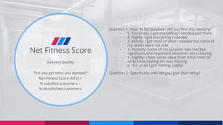 Net Fitness Score
Delivery Quality
“Did you get what you wanted?”
Net Fitness Score (NFS) =
% satisfied customers –
% dissatisfied customers
Question 1: How "fit for purpose" did you find this delivery?
• 5. Extremely: I got everything I needed and more
• 4. Highly: I got everything I needed
• 3. Mostly: I got most of what I needed but some of
my needs were not met
• 2. Partially: Some of my purpose was met but
significant and important elements were missing
• 1. Slightly: I took some value from it but most of
what I was looking for was missing
• 0. Not at all: I got nothing useful
Question 2: Specifically, why did you give that rating?
 