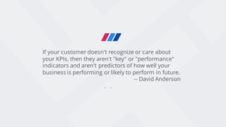 If your customer doesn't recognize or care about
your KPIs, then they aren't "key" or "performance"
indicators and aren't predictors of how well your
business is performing or likely to perform in future.
-- David Anderson
 